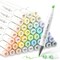 Ohuhu Honolulu 48/96 Pastel Colors Markers Alcohol Based - Brush & Chisel Dual Tips - Sweetness & Blossoming Color Sets